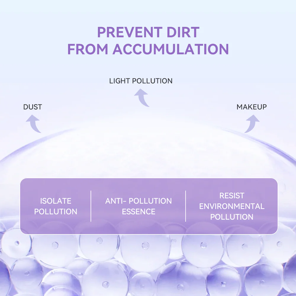 2 IN 1 Multi-Effect Isolation Cream - Image 8