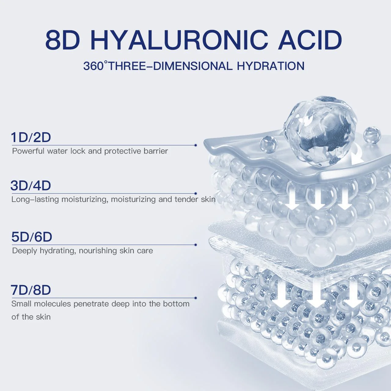 8D Hyaluronic Acid Moisturizing & Hydrating Mask - Image 6
