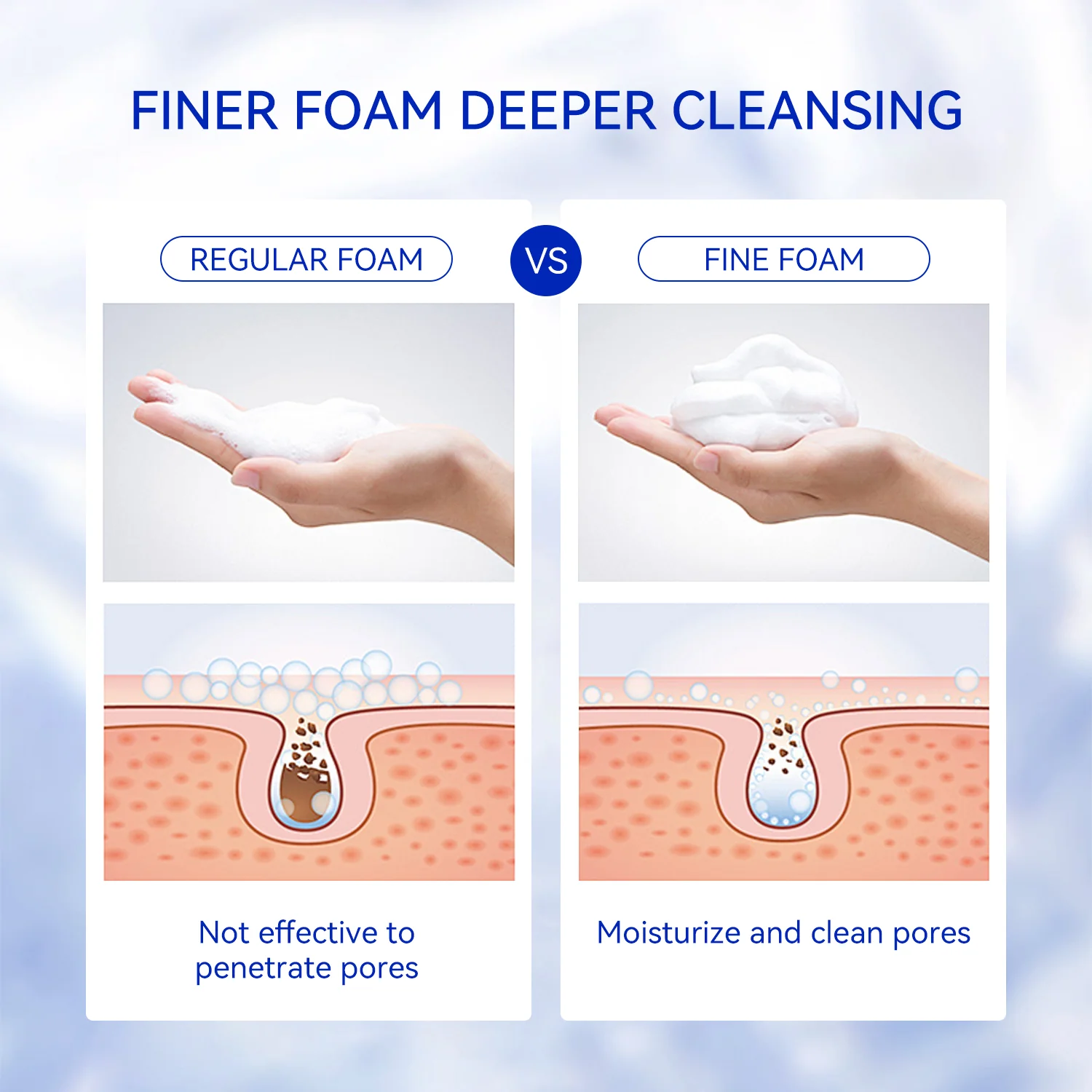 Polyamino Acid Purifying Facial Cleanser - Image 5