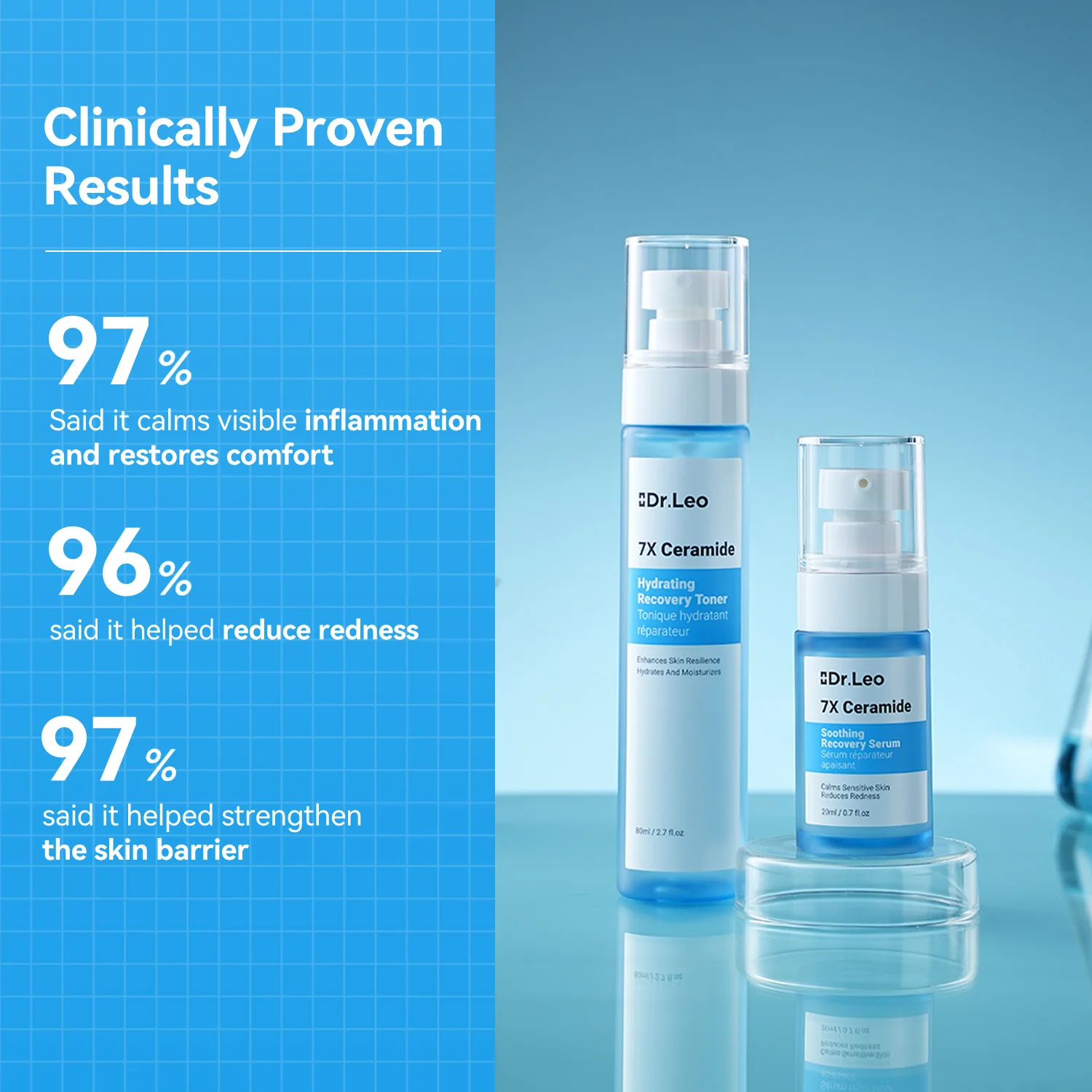 Spray & Stay Hydrated Set - Image 5