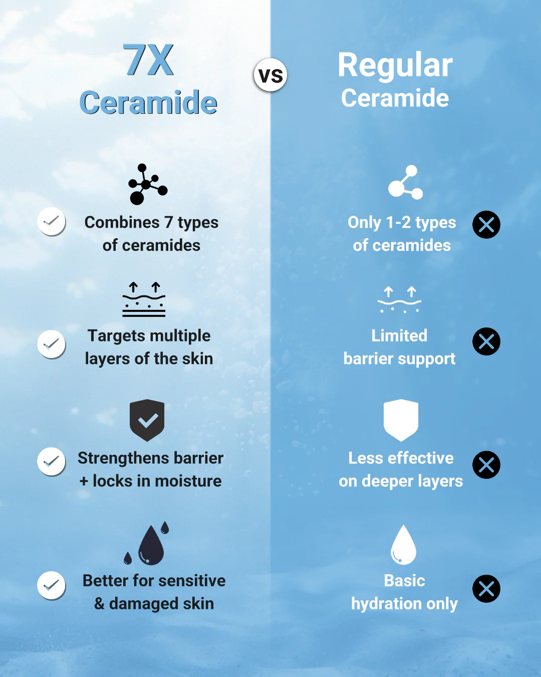 Spray & Stay Hydrated Set - Image 6